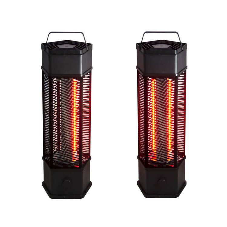 Retail store heater